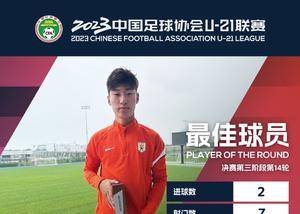 U-21联赛第14轮最佳球员：刘国宝（山东泰山）