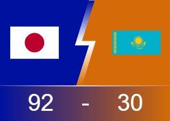 🏀哈萨克斯坦女篮第三节全队怒进一球 最终以30-92不敌日本女篮