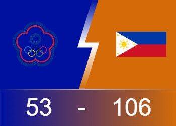 亚预赛战报：布朗利26分13篮板 索托18分10篮板 菲律宾106-53中国台北
