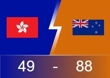 亚预赛战报：哈里森18分 惠龙儿空砍13+5 新西兰88-49中国香港