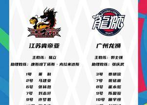 🔥江苏vs广州大名单：陈盈骏在列 卡巴对阵坎普