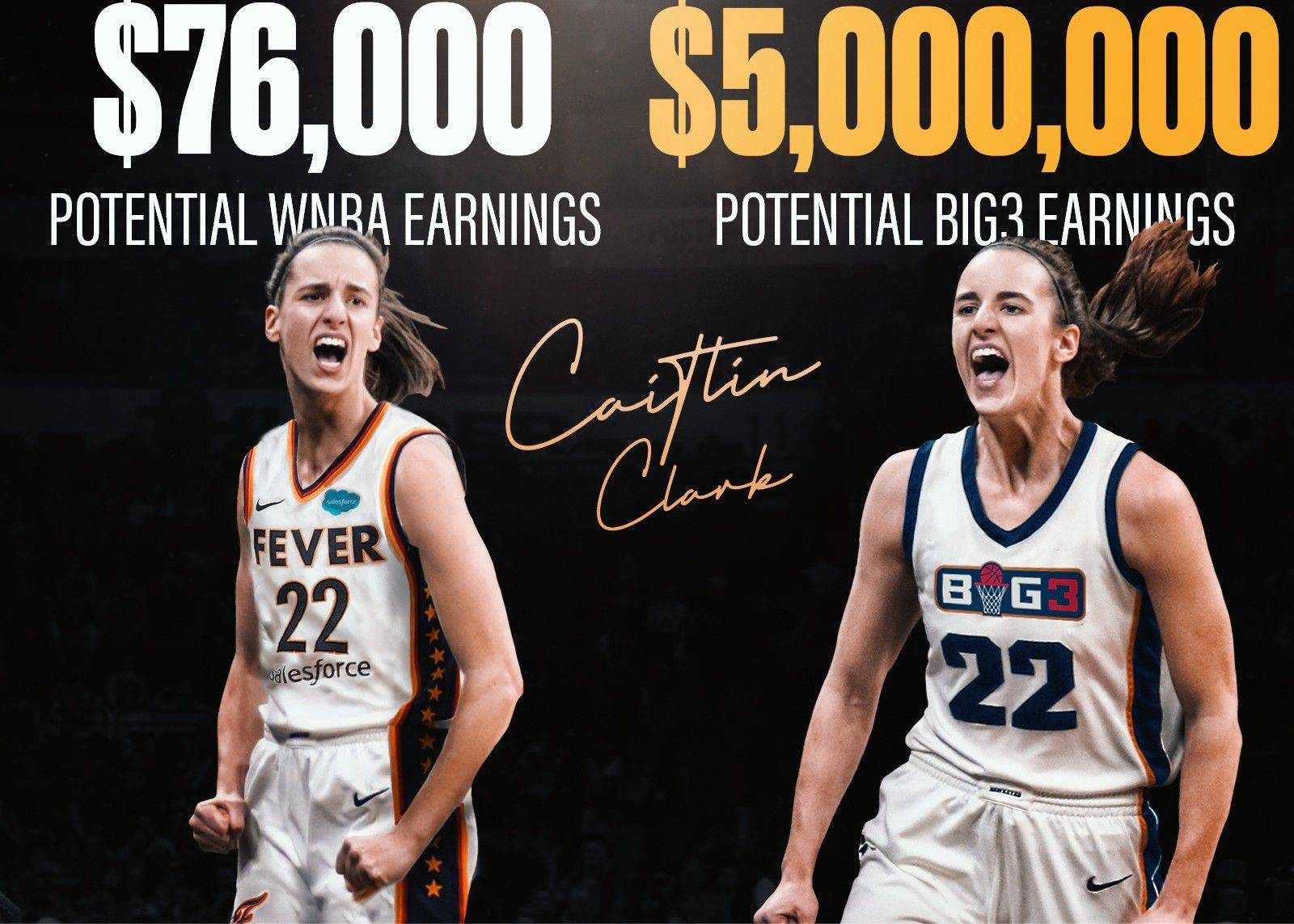 BIG3联赛向"女库里"克拉克报价500万美元 只打8场常规赛&允许征战WNBA