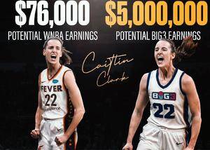 💥BIG3联赛向"女库里"克拉克报价500万美元 只打8场常规赛&允许征战WNBA