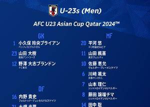 日本国奥大名单公布：松木玖生、藤尾翔太在列 16日将对阵中国国奥