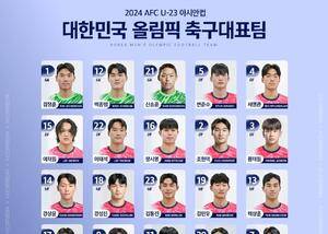 ⚡韩国公布U23亚洲杯大名单：黄善洪带队 安在俊、李康熙在列