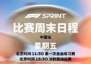 2024年F1首个冲刺赛周末！目光聚焦上海国际赛车场