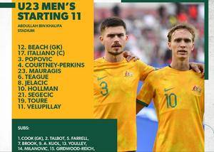🔥澳大利亚U23对阵印尼首发：意大利诺、霍尔曼领衔 澳超多达7人