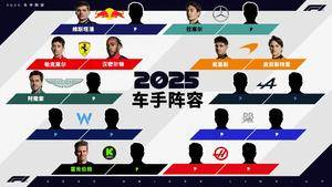 2025赛季F1车手阵容8/20 ✅还有12席尚未确定