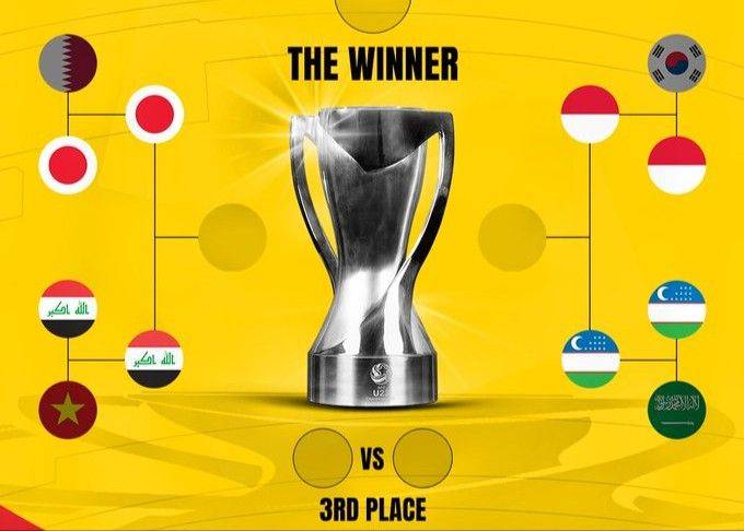 U23亚洲杯半决赛对决：日本vs伊拉克 印尼vs乌兹别克斯坦
