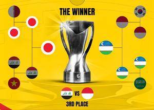 U23亚洲杯决赛对阵：5月3日晚日本vs乌兹别克斯坦