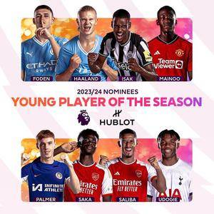 英超公布本赛季最佳年轻球员候选名单：哈兰德、福登领衔