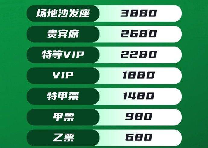 🌟CBA总决赛G1&G2门票售价曝光：380-3880元不等