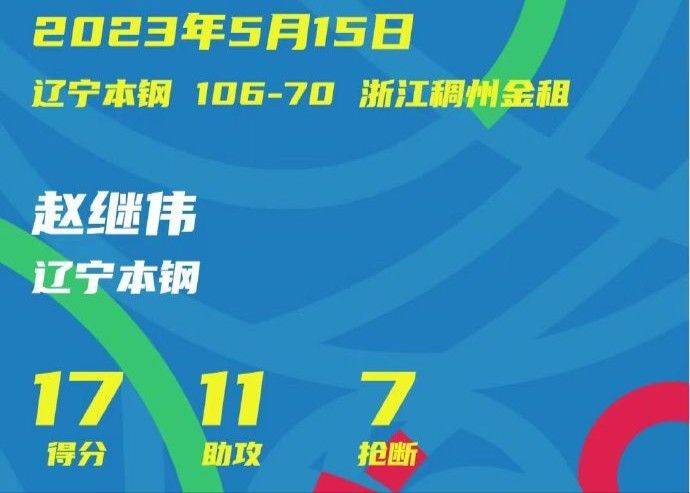🌟CBA历史上的今天：赵继伟成总决赛史上唯一单场揽下15+10+5的球员