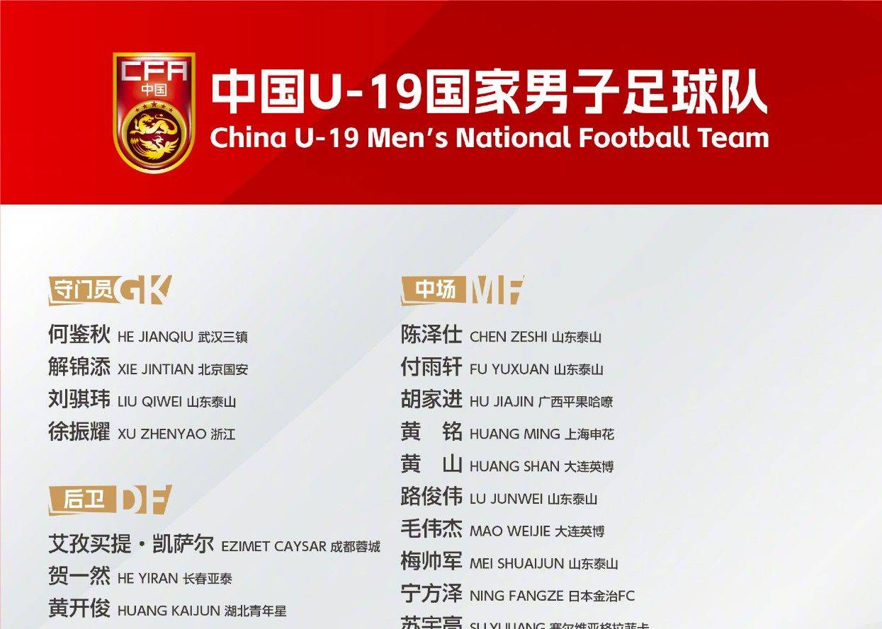 中国U19男足大名单：王钰栋领衔 三位留洋小将在列