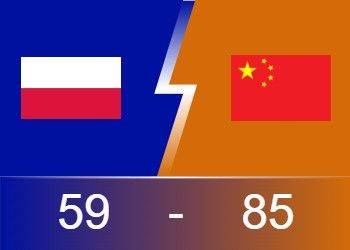 🏀国青赛战报：张博源11+5 U17中国男篮三人得分上双以85-59大胜波兰