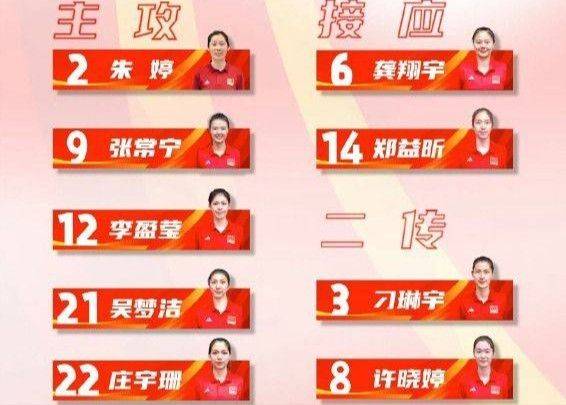 🔥中国女排3-0击败保加利亚女排 继续冲击奥运资格