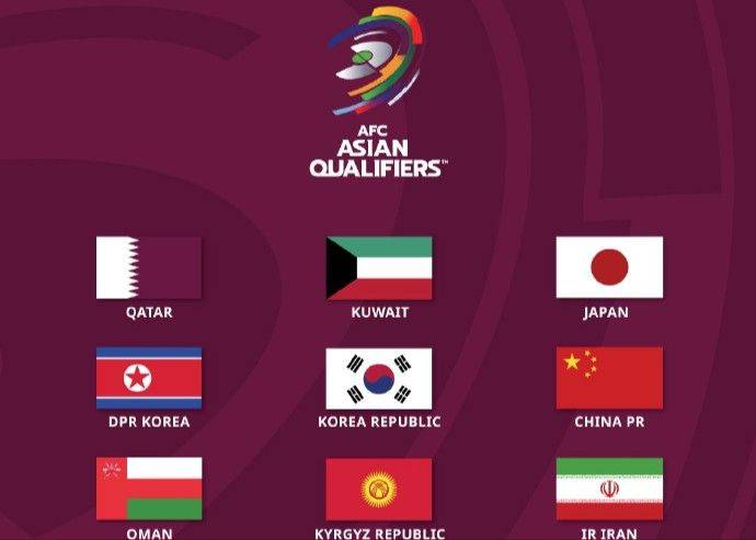 世亚预18强赛抽签将于6月27日进行 国足大概率位于第五档