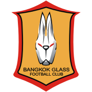曼谷玻璃后备队