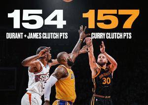 👉神奇！詹姆斯、杜兰特、库里在同一赛季打出NBA历史同期最佳表现